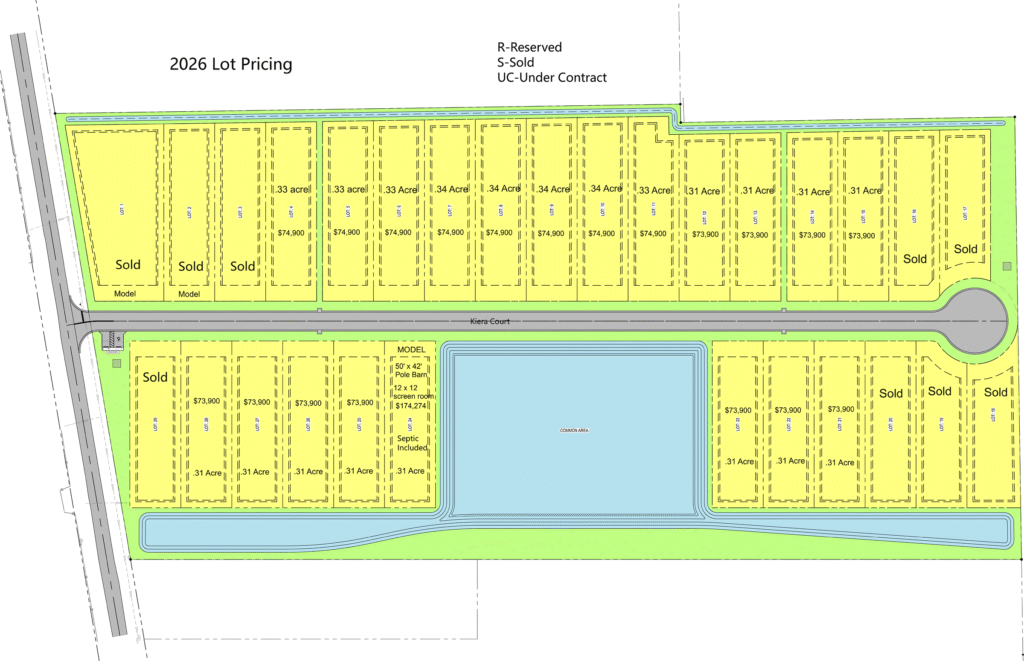 Site Plan for Our Town RV Estates